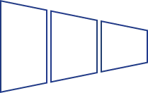 A jornada do cliente