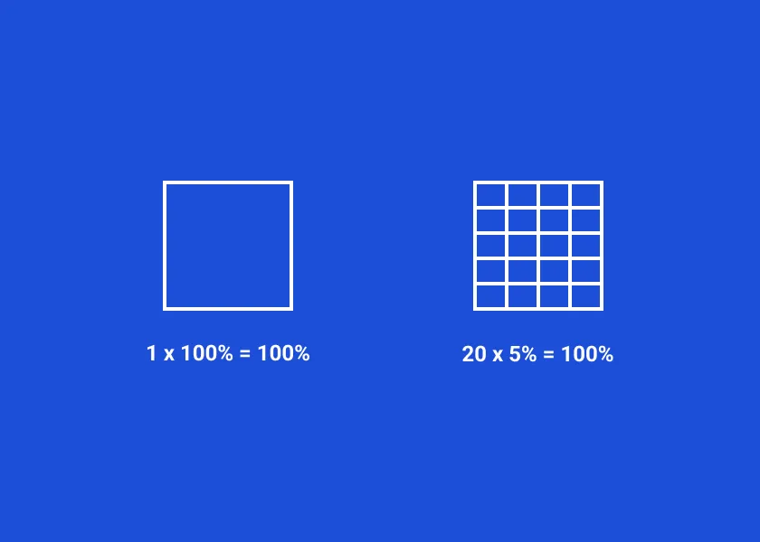  O impulso que faltava para seu negócio. 