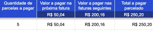 Planilha de controle: Cartão de Crédito parcelado - mostra automaticamente